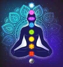yoga-thérapie équilibre chakras